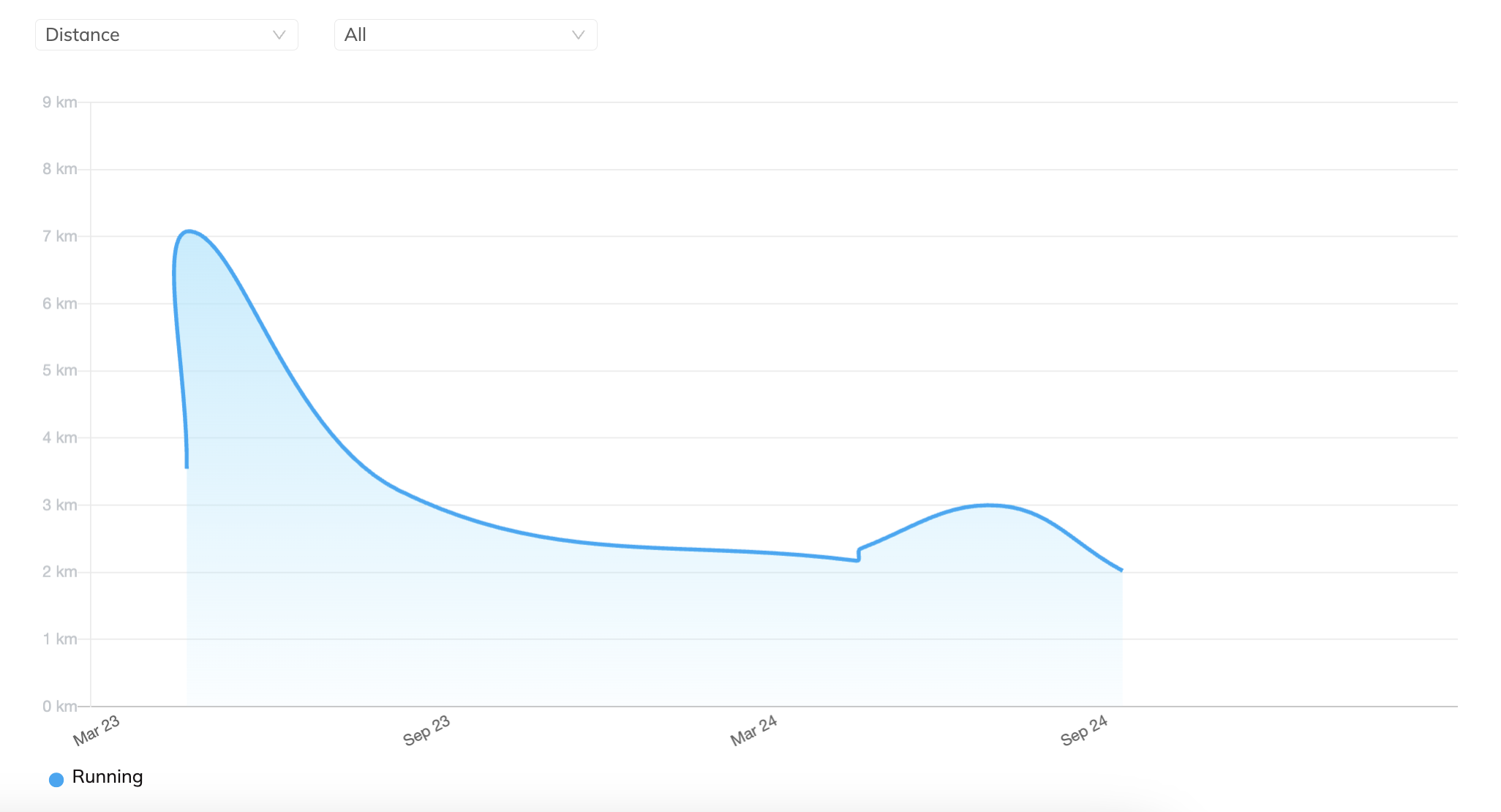 Screenshot 2025-02-05 at 12.08.44 PM.png