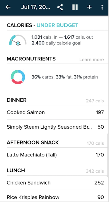 Fitbit with calorie discount tracker