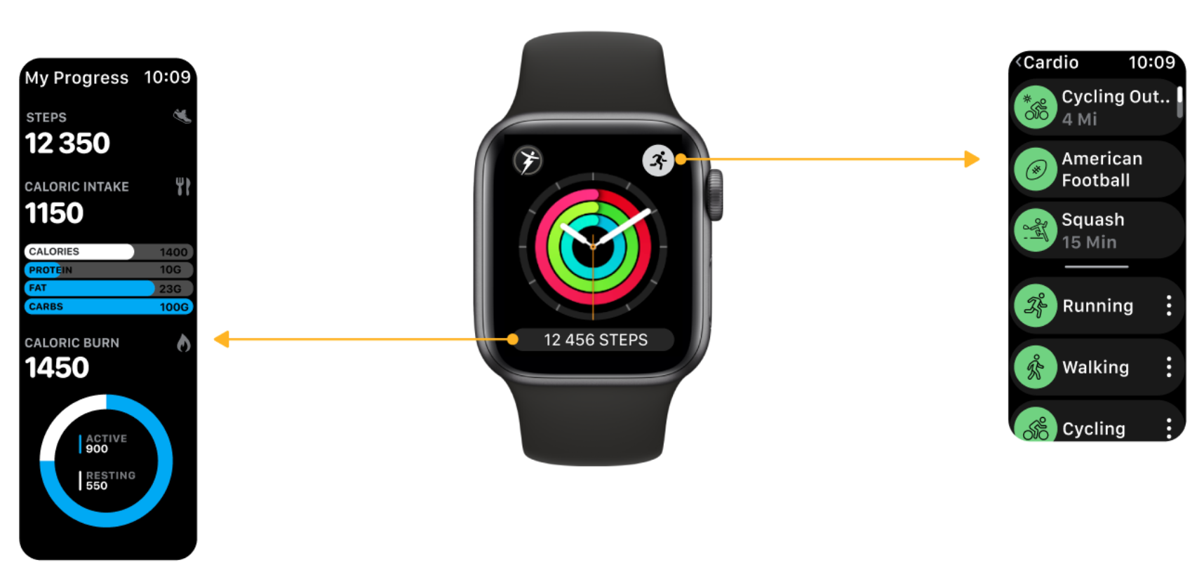 How to customize your Apple Watch face with complications (for clients