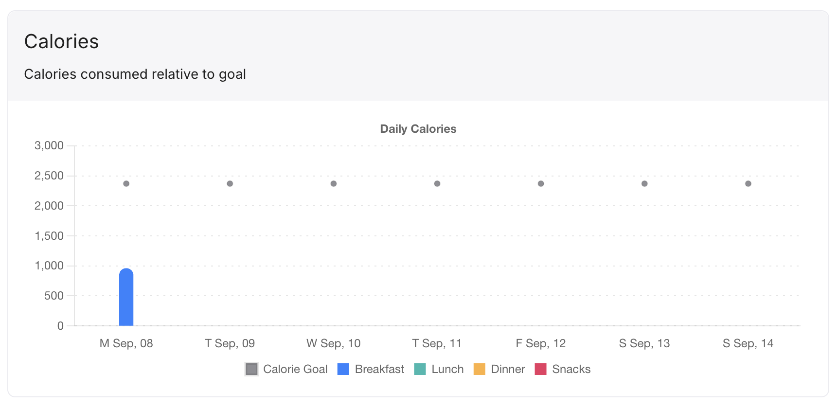 Screenshot 2025-09-08 at 2.03.20 PM.png