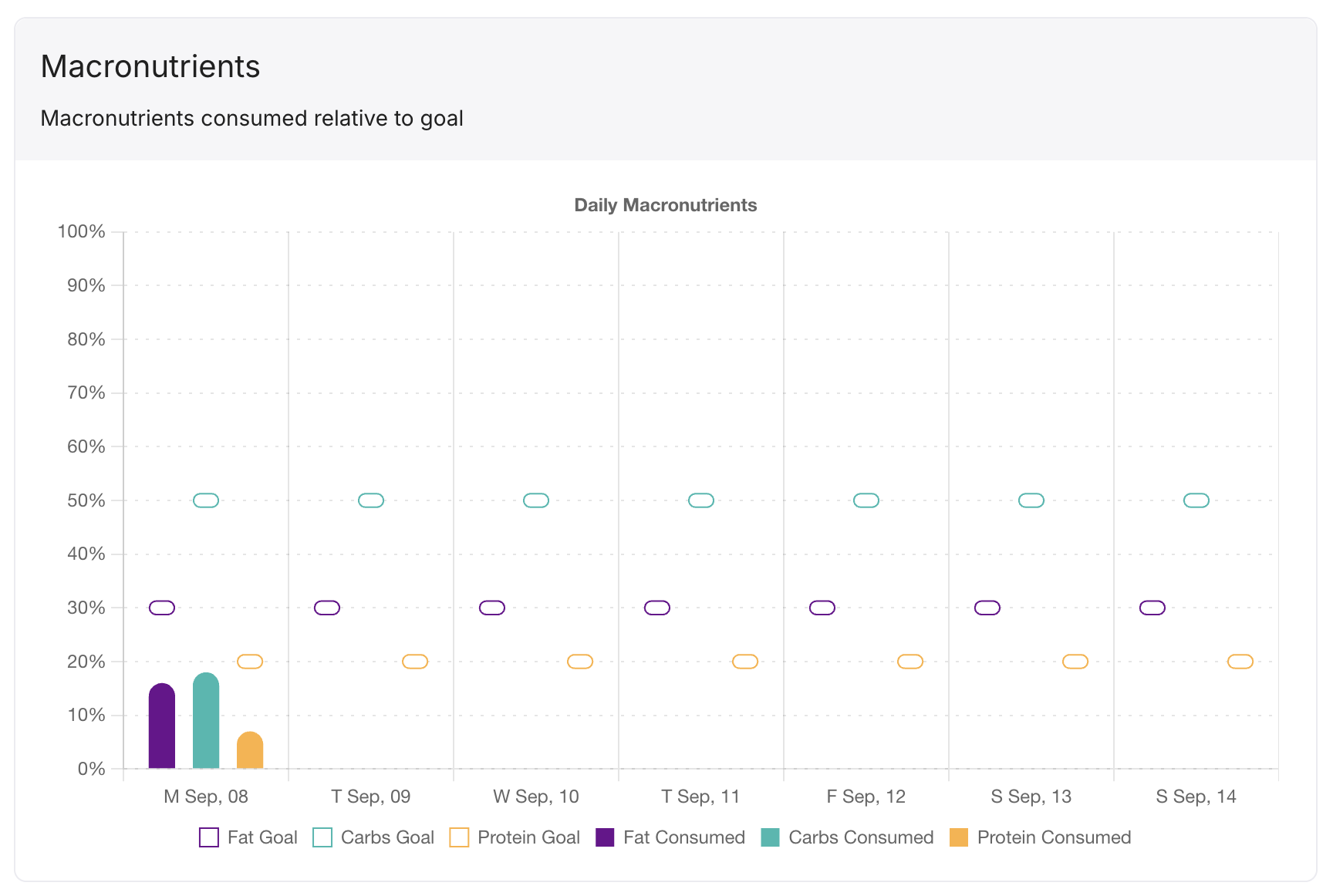 Screenshot 2025-09-08 at 2.03.30 PM.png