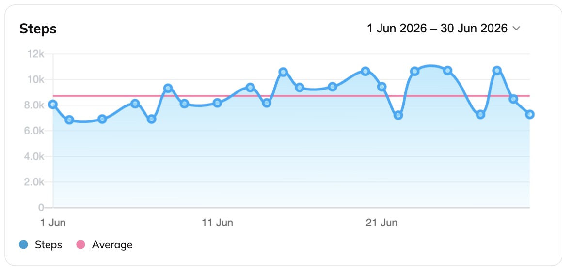 Screenshot 2026-07-28 at 2.51.20 PM.png