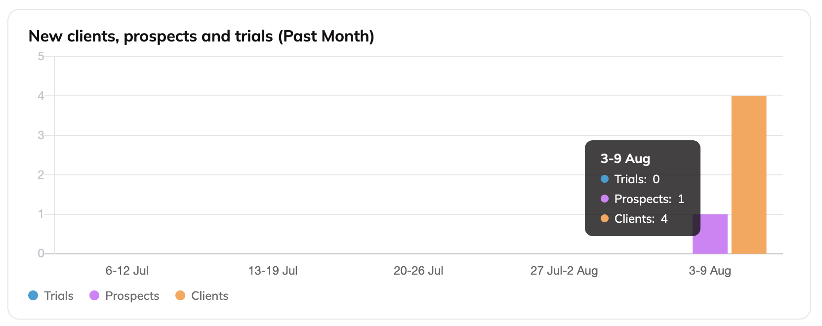 Screenshot 2026-08-07 at 12.33.53 PM.png
