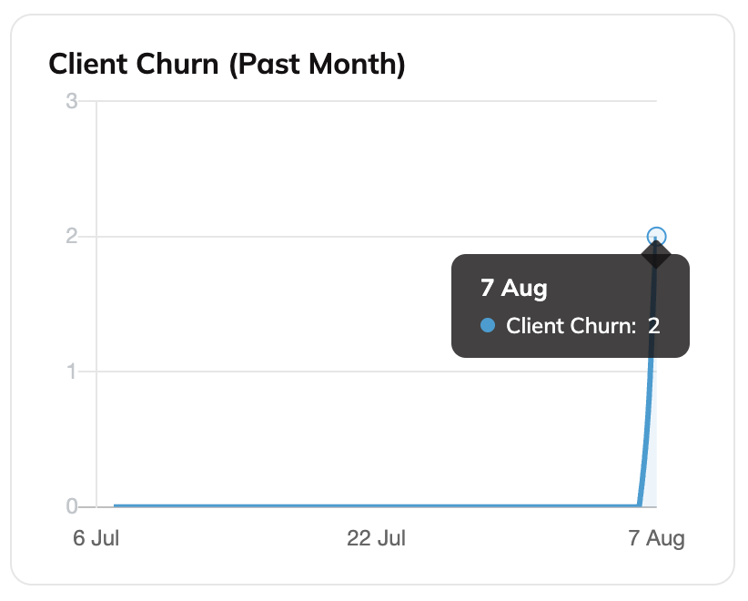 Screenshot 2026-08-07 at 12.30.53 PM.png